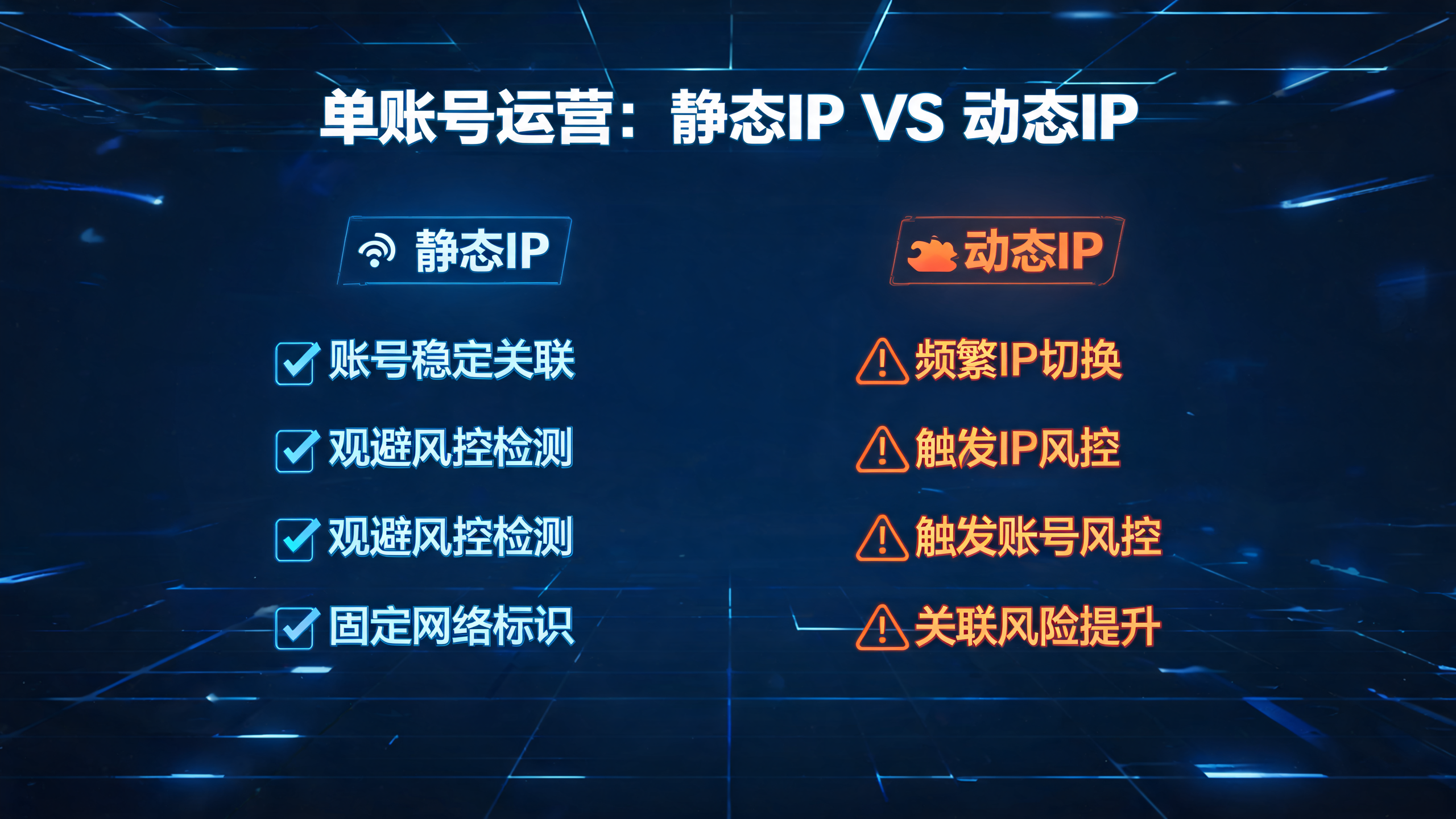 单账号运营选静态IP还是动态IP？
